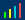 Statistik